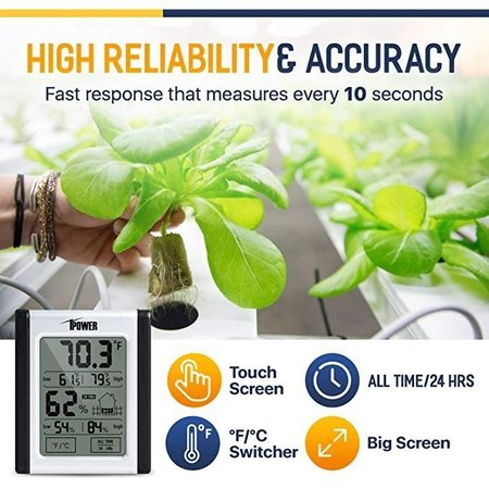 Ipower Humidity Monitor with Indoor Thermometer 1 pack HIHUMD